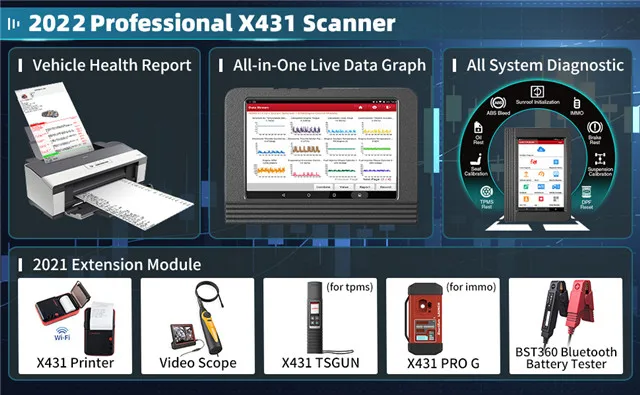 Herramienta de diagnóstico de coche LAUNCH X431 pro V5.0, escáner de Sistema completo automotriz OBD2 x431 Pro 5 Test 31 + Reset ServReset Service Scanner