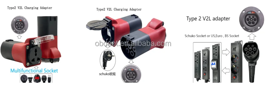 Type 2 Adapter EV Cable Adapter MG ZS MG4 MG5 Discharge V2L Vehicle to Load Type 2 UK Power Cut details