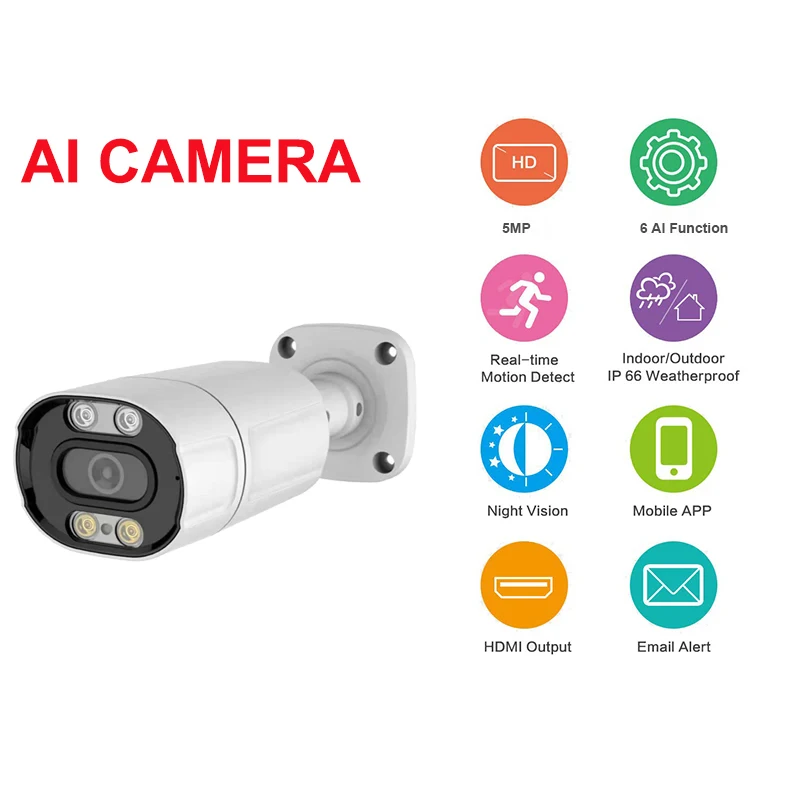 Smart 5MP Face Detection Facial Recognition People Counting Intrusion Vehicle Detection AI Camera IP 4CH 8CH POE Camera System