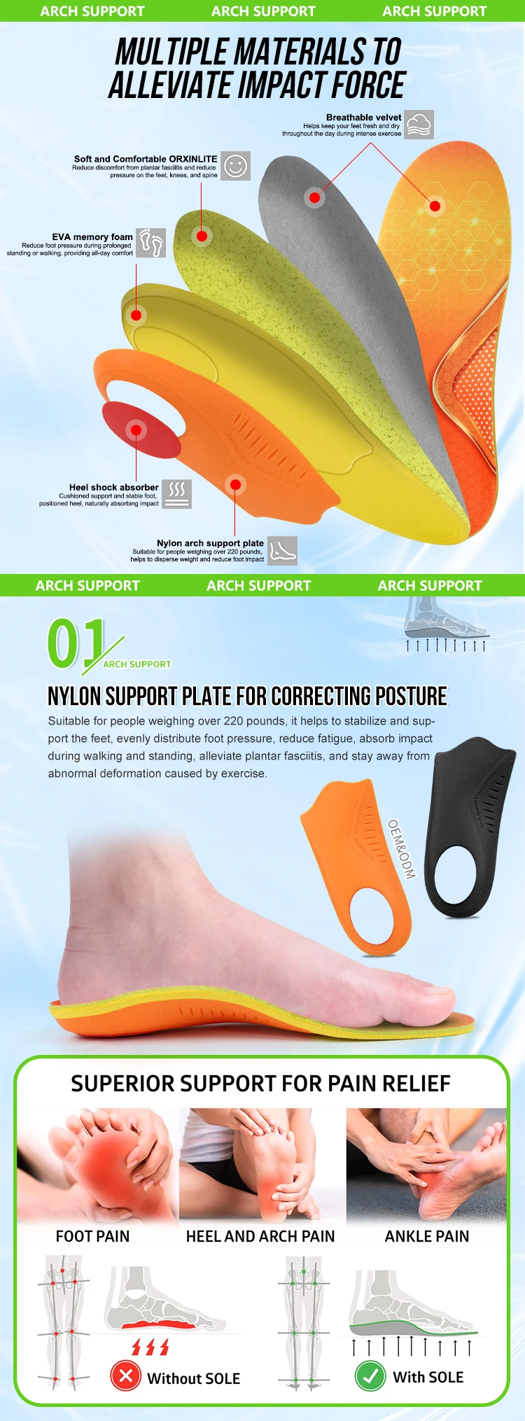 product joghn better shock absorption eva orthopedic insoles leg corrective insole arch support orthotic insole-42