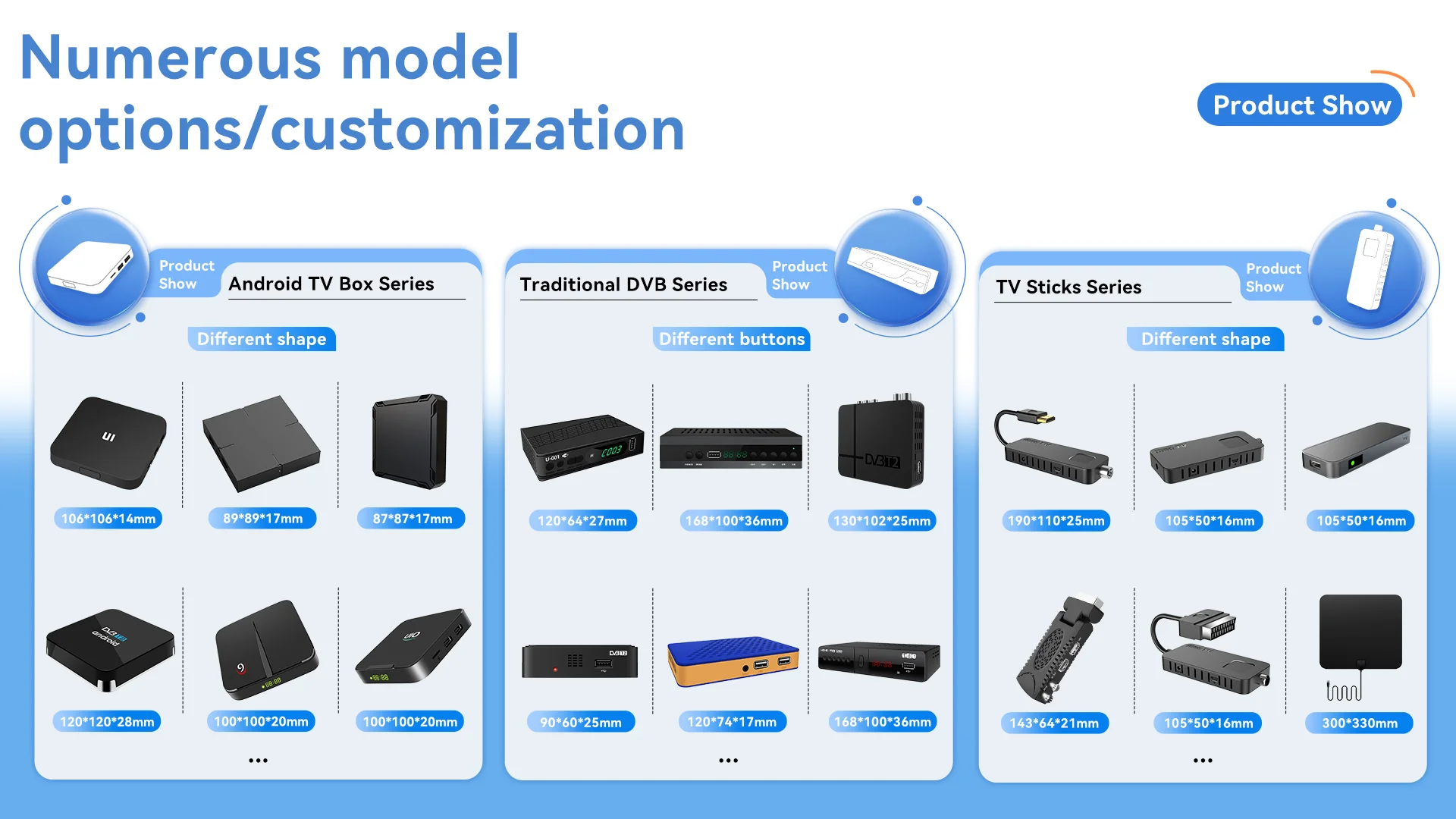 Customized H265 Digital Terrestrial TV Decoder 1080P FTA
