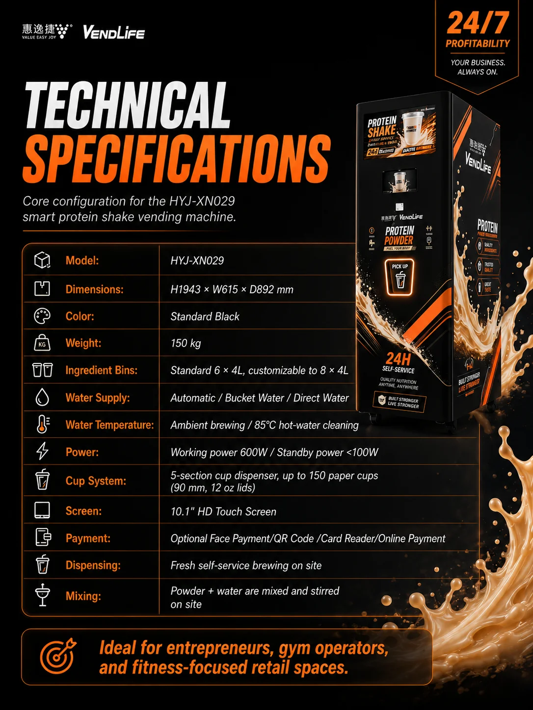 Specifications