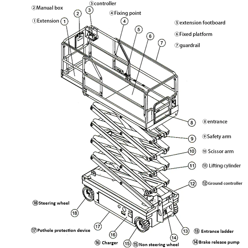 Electric Scissor Lift 4-18m Aerial Platform 6m 8m 10m 12m 14m Skylift 