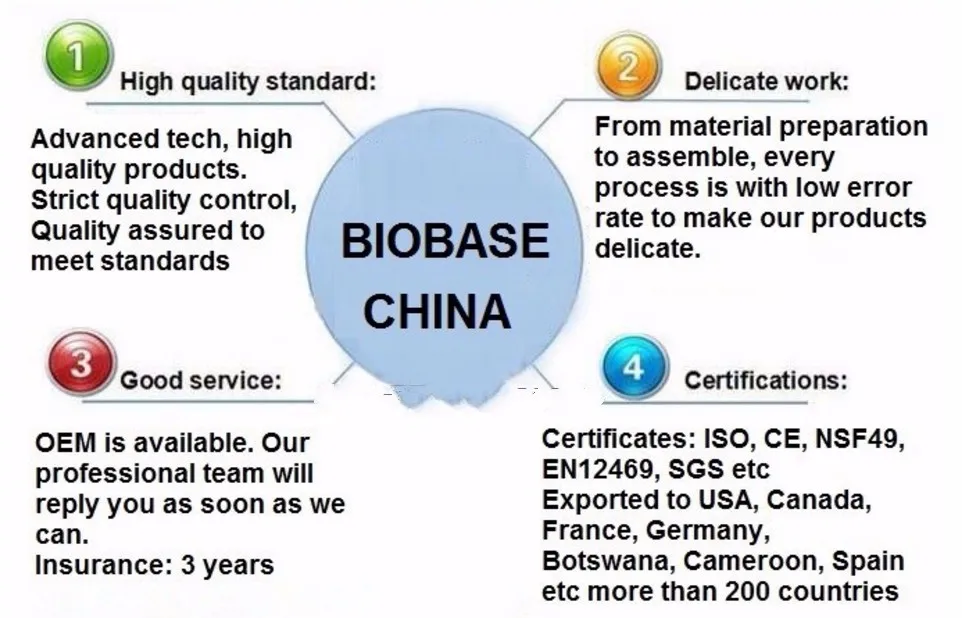 BIOBASE China Laboratory BE Series Electronic Balance Weighting Scales with Wholesale Price