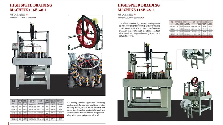 High Speed Braiding Machine