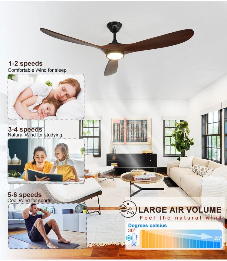1stshine Fan Ceiling 60inch Ceiling Fan 3 Blade Solid Wood Quiet Dc ...