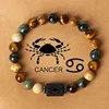 Cancer 622-722-with cards