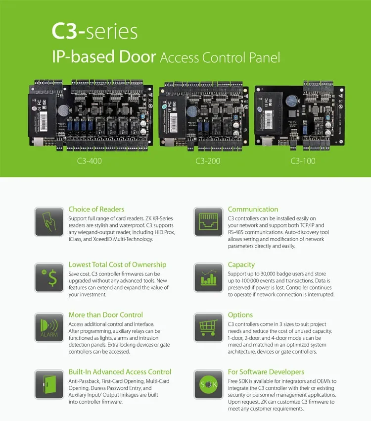 Zk C3100 C3200 C3400 Ipbased Door Access Control Panel Access