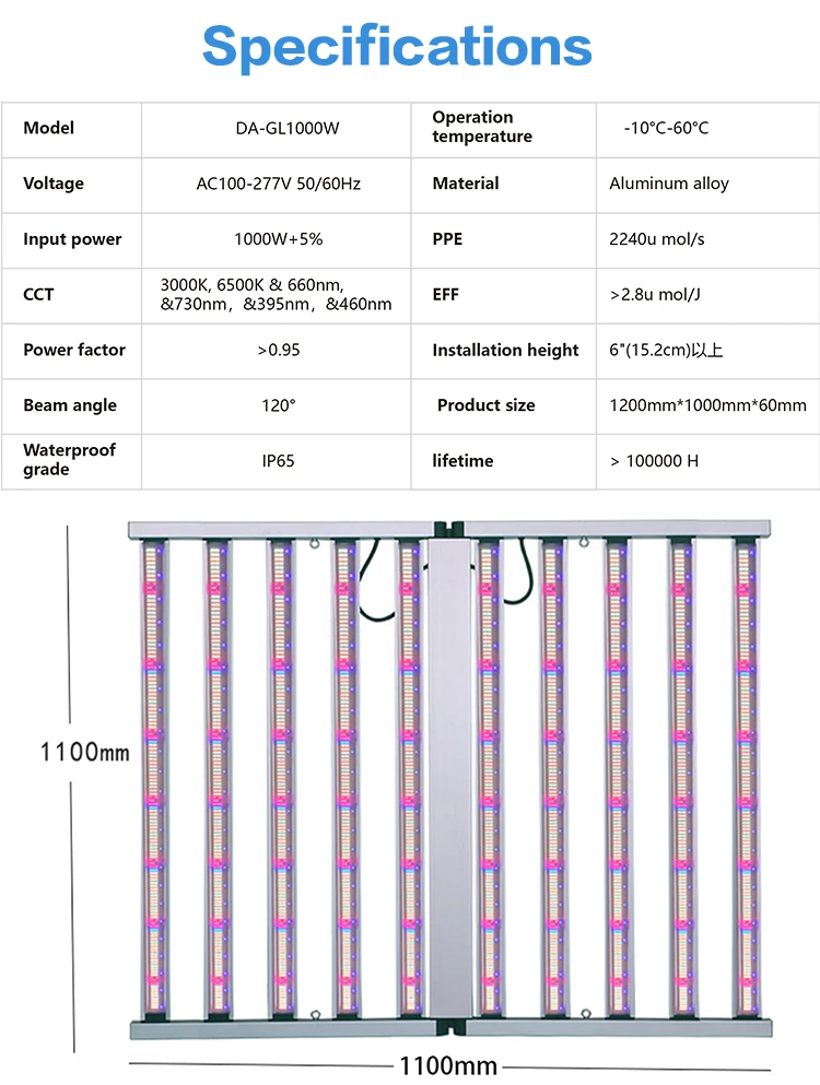 Indoor Farming Led Lights Ce Approved Ip65 1000w Foldable Full Spectrum