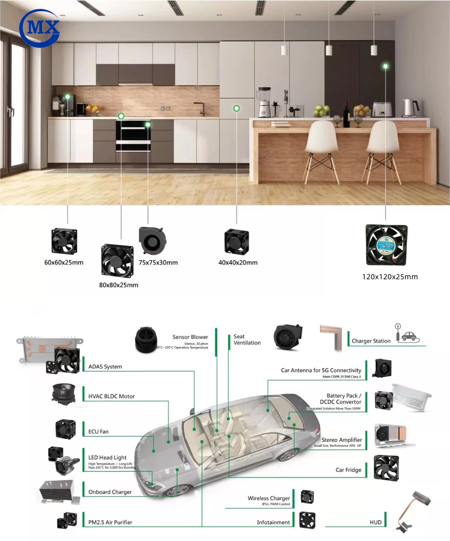 Air Circulation Purifier, 40*290mm, Radial, 12V - detail 8