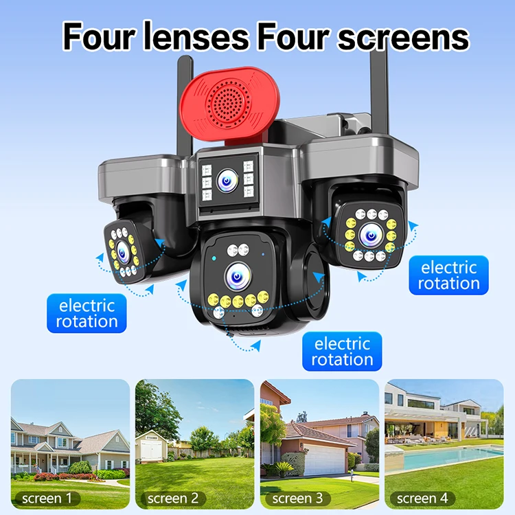 4-lens PTZ camera displaying multiple live surveillance views
