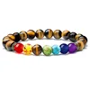 Tiger Eye