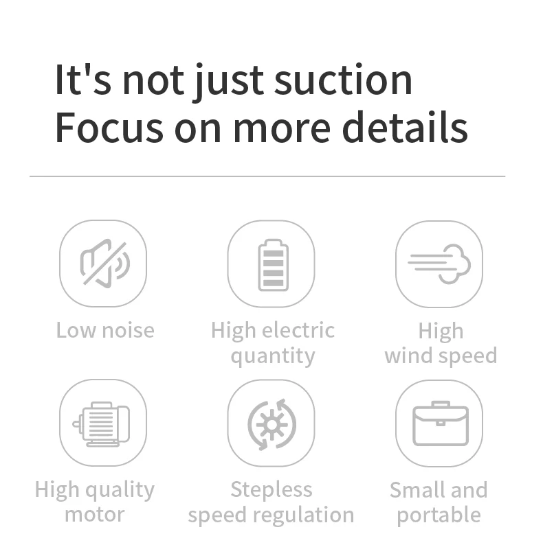 Cordless Air Duster Replacement For Compressed Spray Gas Cans