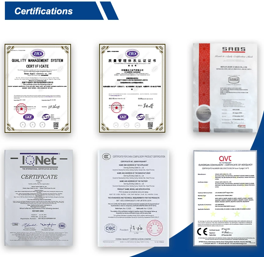 Acsr Aaac Aac Conductor Electric Astm B232 Bare Aluminum Conductor Steel Reinforced Overhead