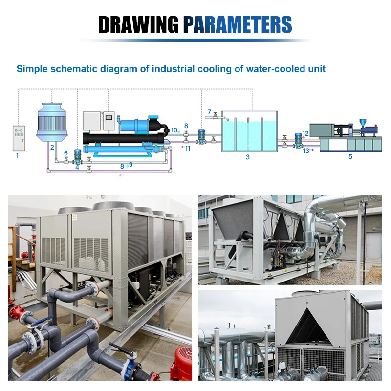 Water Cooled Chiller Heat Exchanger Plate Heat Exchanger, EATB12