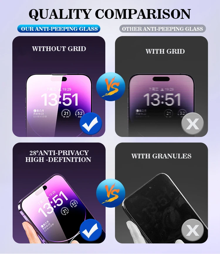 2023 Gorilla 0.3mm Antispy Antistatic Big Radian Tempered Glass