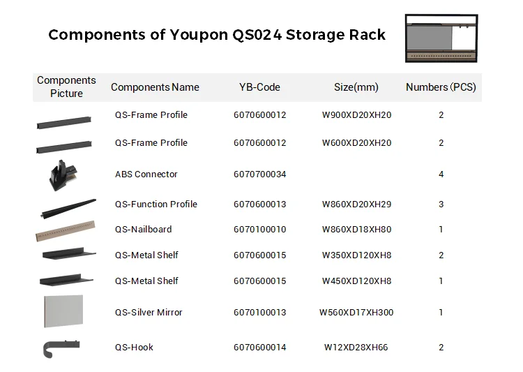 2025 Limited Edition Popular Combination Frame Wall Mounted Support Wall-mounted Organizer for Balcony details
