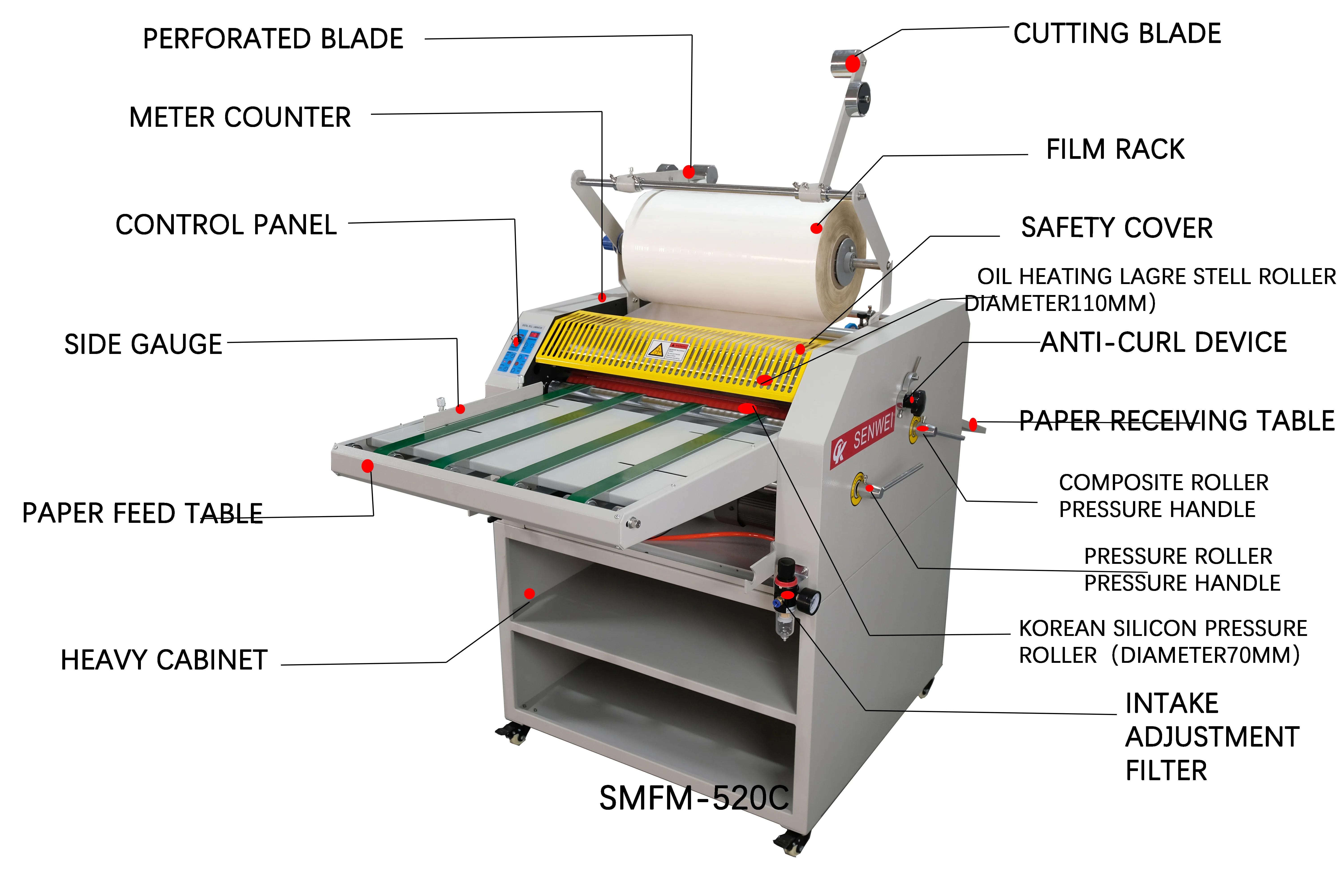 SMFM-520C Automatic Cut-off 485mm Laminator Roll Material Oil Heating with Paper Receiving Table Laminating Machine