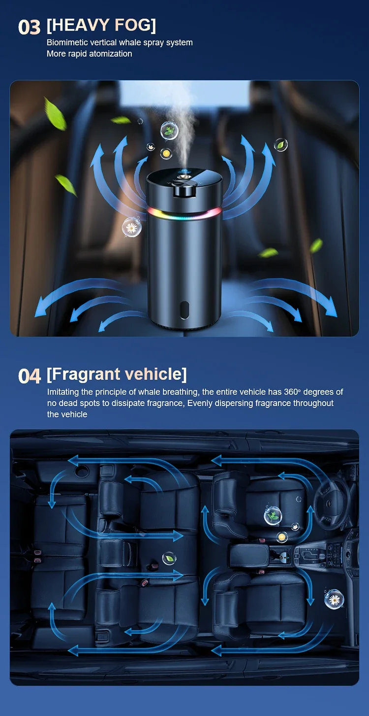 Smart Car Perfume Bottle Diffuser 50ml Essential Oil Scents Car Aroma