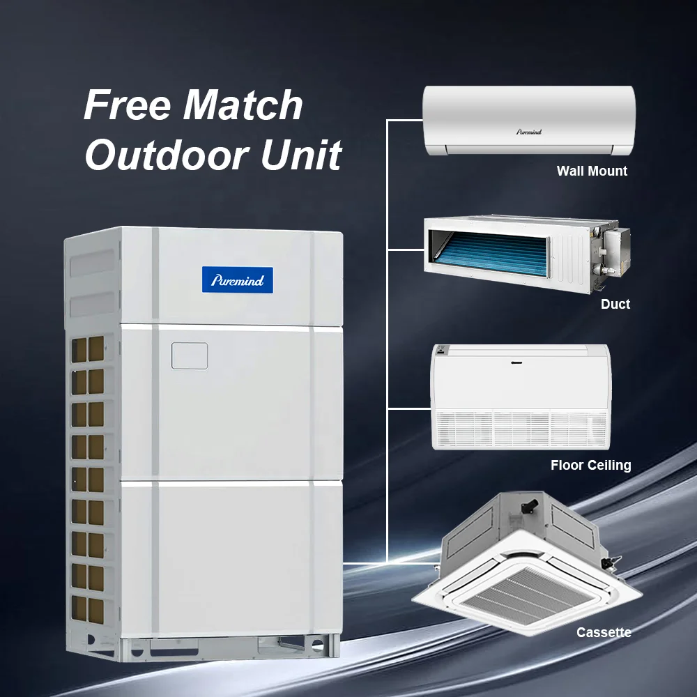 Gree High Efficiency Villa Multi VRF Unit Central Air Conditioning HVAC System Fan Coil Unit Multi Zone Split Air Conditioner