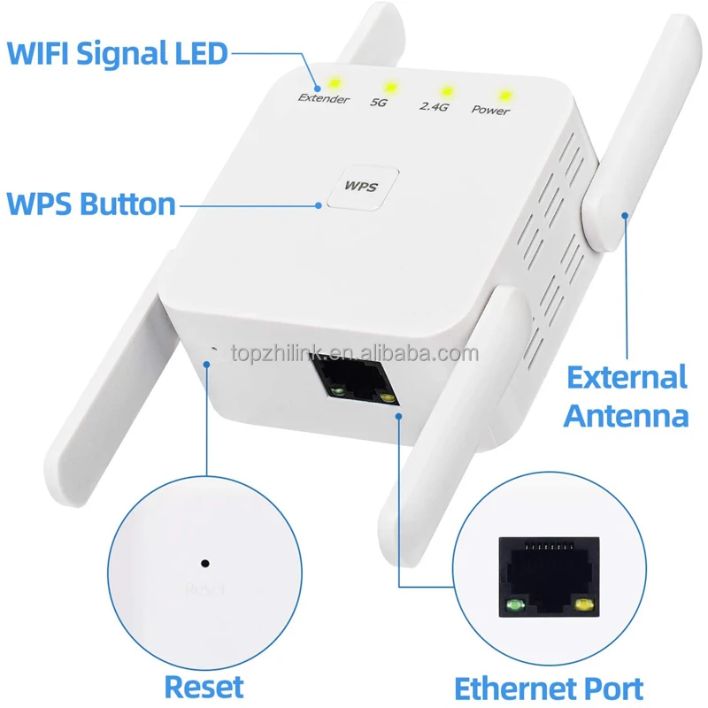 RIPETITORE WIFI 1200MBPS 2.4GHZ DUAL BAND EXTENDER WIFI WPS 4 ANTENNE  ETHERNET