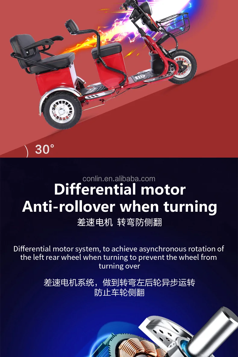 electric tricycle 09.jpg