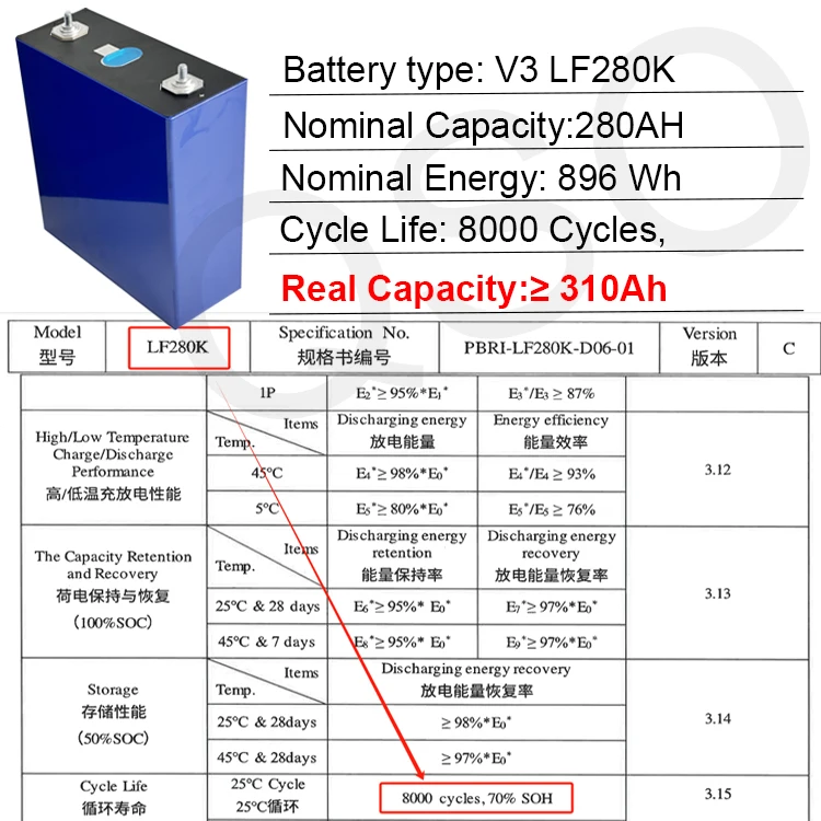 Liyu ページ Qishou 10000 Life Po4 306ah Battery - Reliable Energy Storage