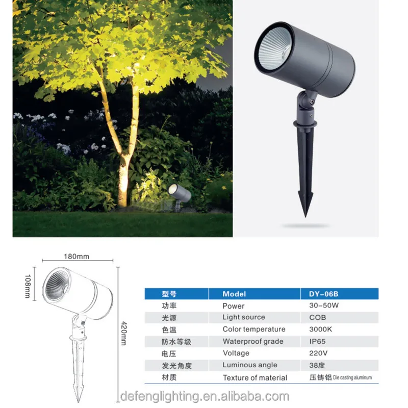 Outdoor Rgb Warm White Led Spike Light Garden Landscape Architecture 6w9w15w Waterproof Spot 5427