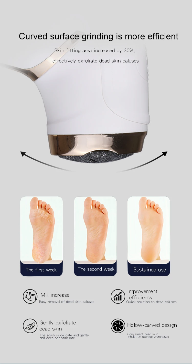 PSB waterproof rechargeable electric pedicure foot file feet callus removers for feet dead