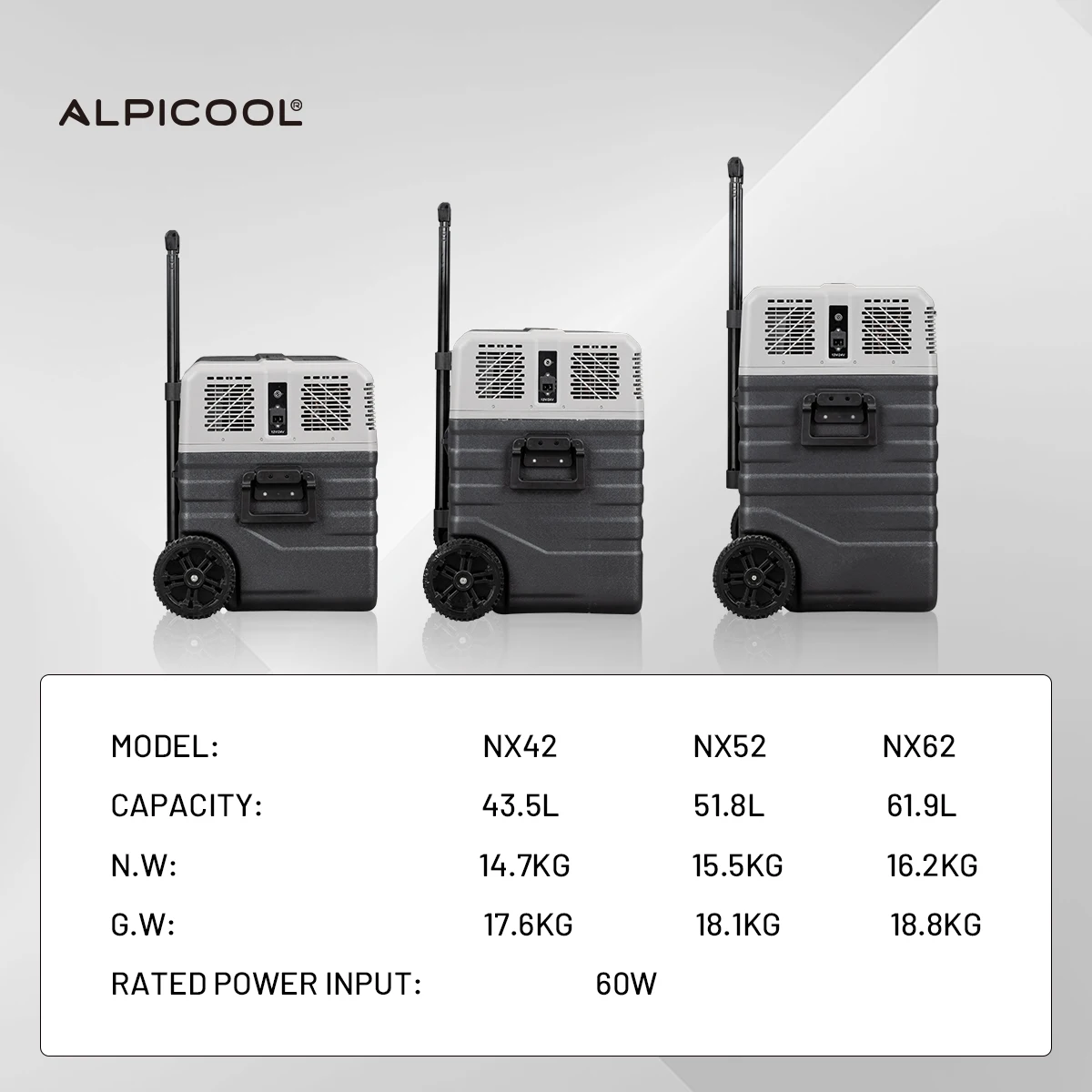 NX62 Alpicool 62L Car Mini Freezer - Dual-Zone Cooling