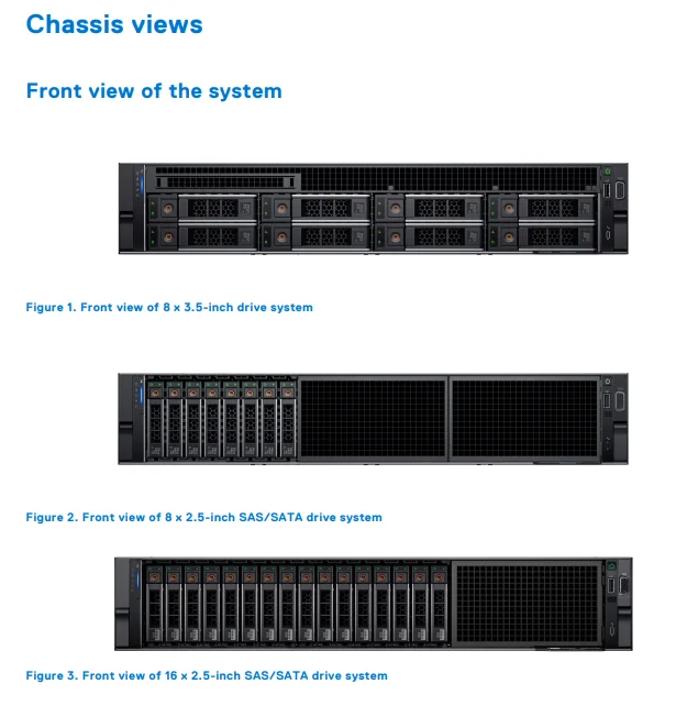 Hot Selling Dell PowerEdge R550 2U Rack Server with ECC DDR4 in Stock