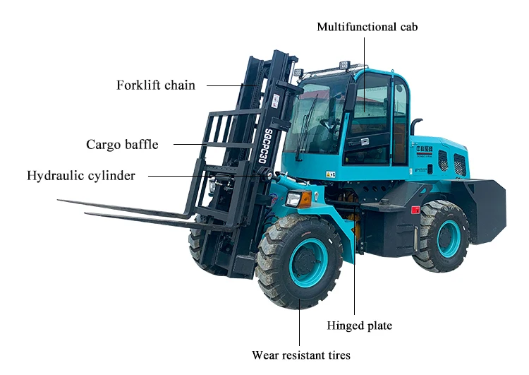 All Terrain Off-Road Forklift 4wd 3.5 Ton Rough Terrain Forklift factory