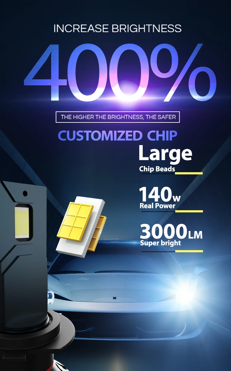 Foshan Factory Car Bulbs 24v Led Headlights Manufacturers Infitary Auto