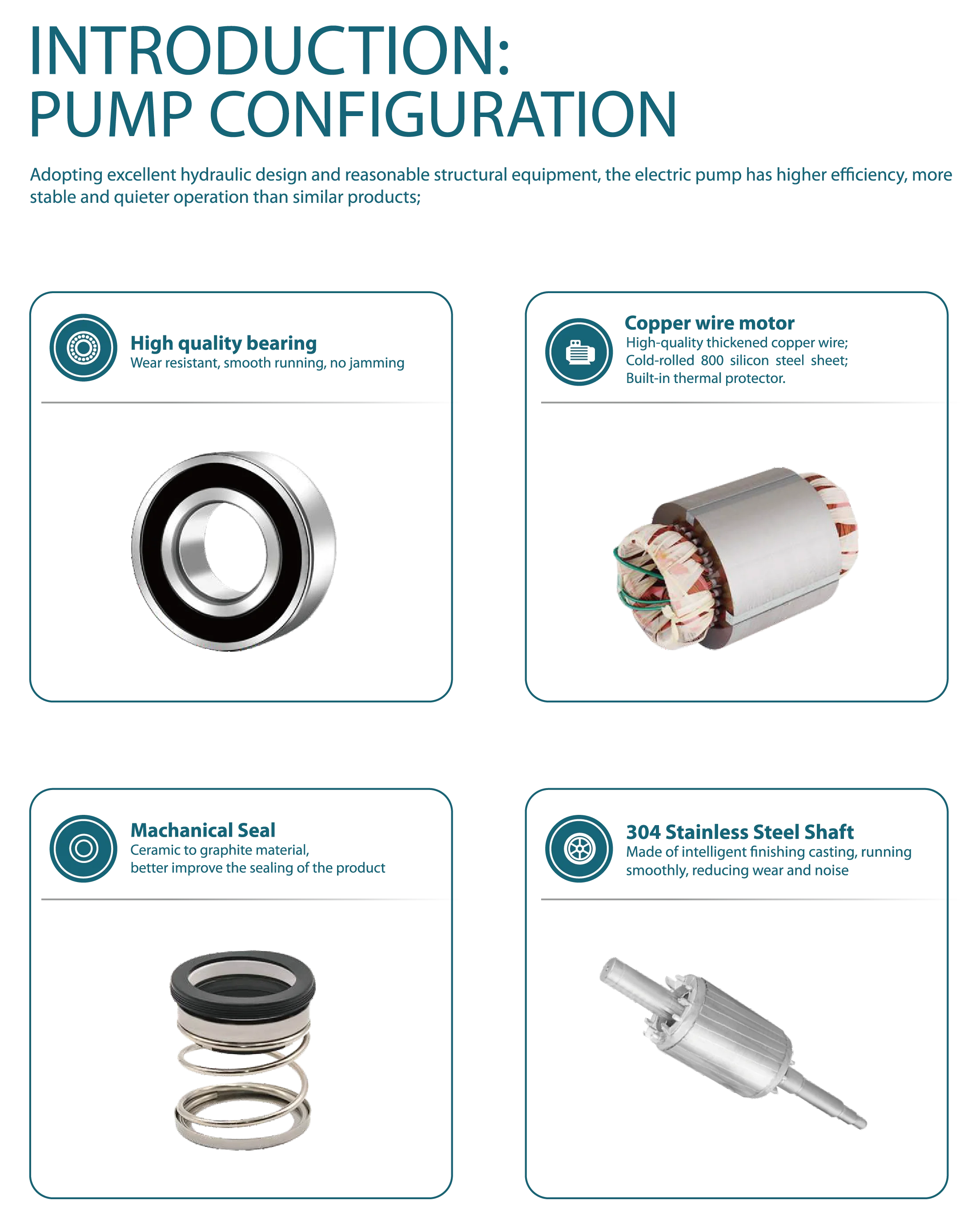 Specifications