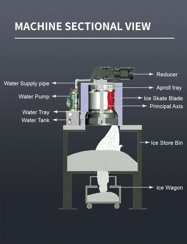 Ice Machine, 300KG, 1600W - detail 16