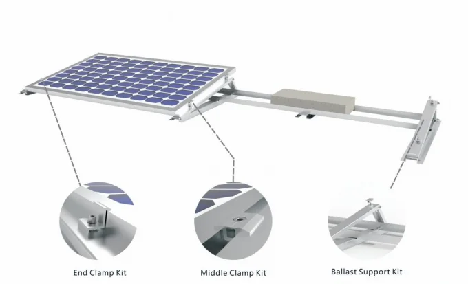 Flat Roof Rack Solar Mounting