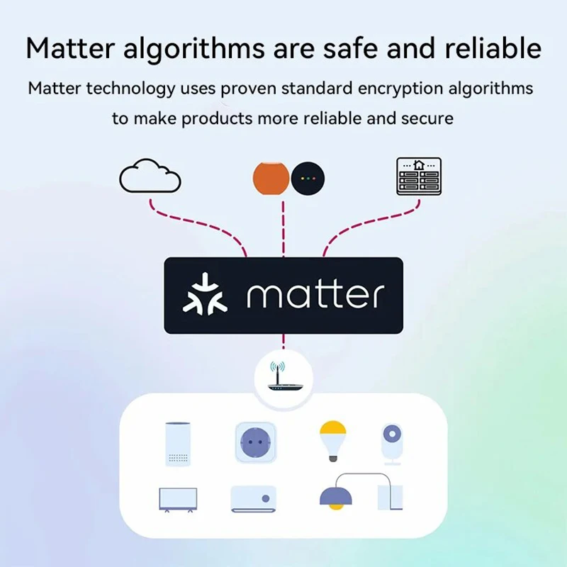Matter Wifi 16A Mini Relay Module - Smart Switch with Ewelink