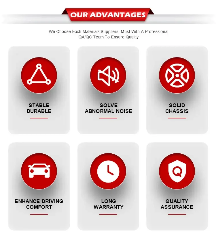 SQCS Steel Construction Driveshaft Propshaft Front for Jeep Grand Cherokee (WJ WG) OE52099497AC Replacement with 100% Test Passed