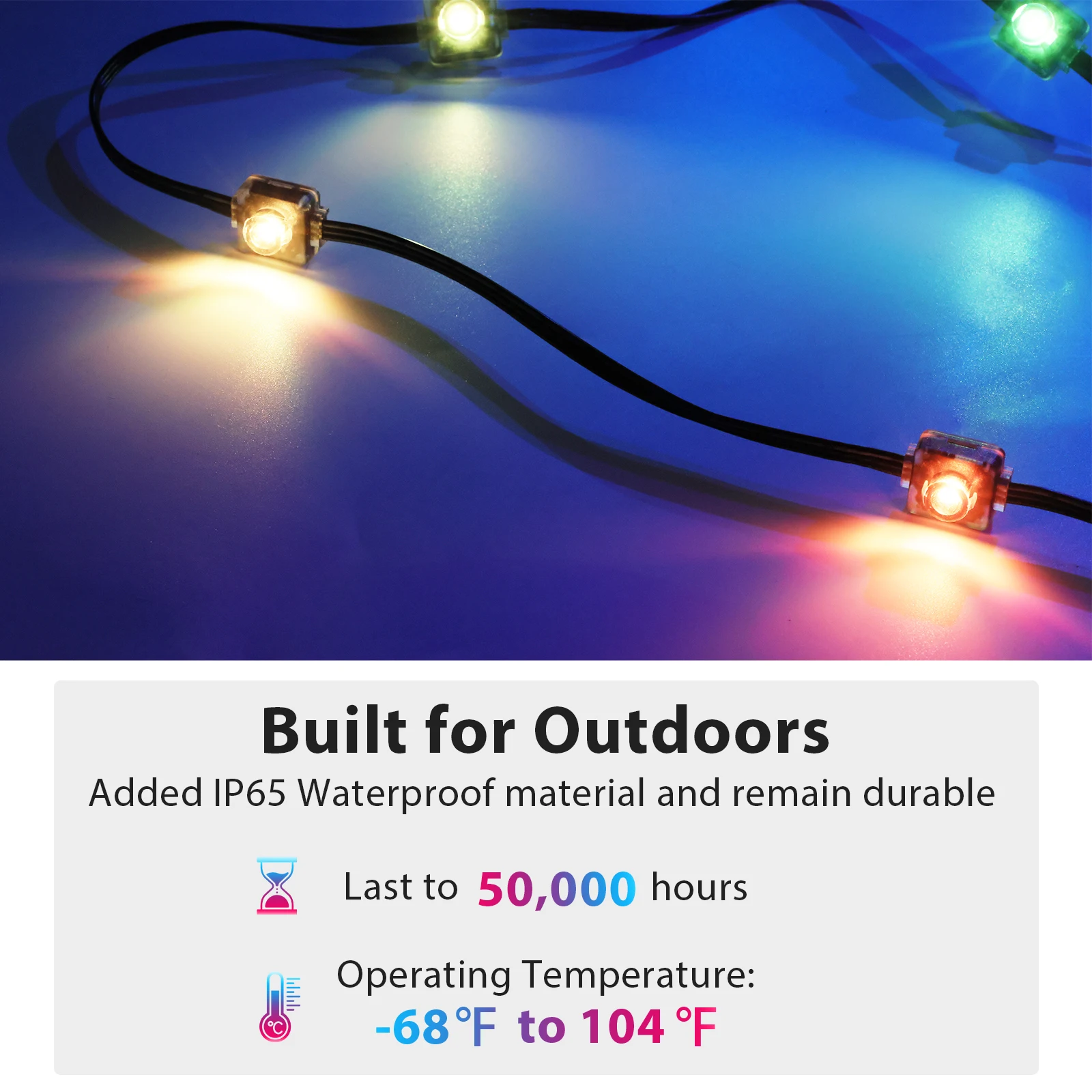 App Control 16 Million Colors House Edge Decorations Lighting Outdoor Rainbow Lights Eaves String Lights