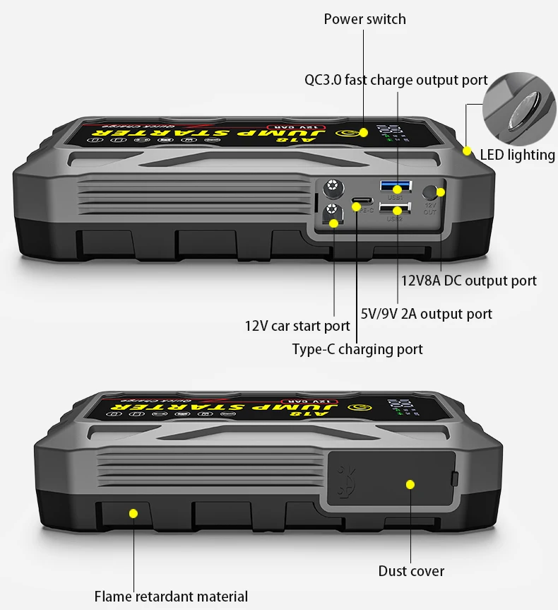 Пусковое пуско-зарядное устройство для автомобиля 12 В 2000 А