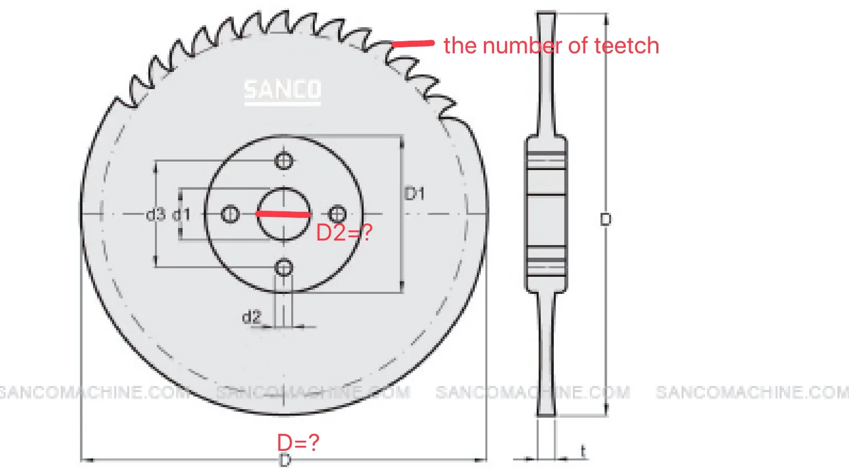 Circular-saw-blade-sharpening-machine Round Circular Saw Blade Sharpening Machine Circular