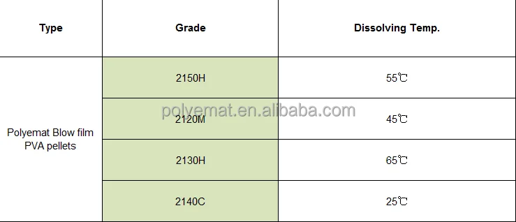 grades.png