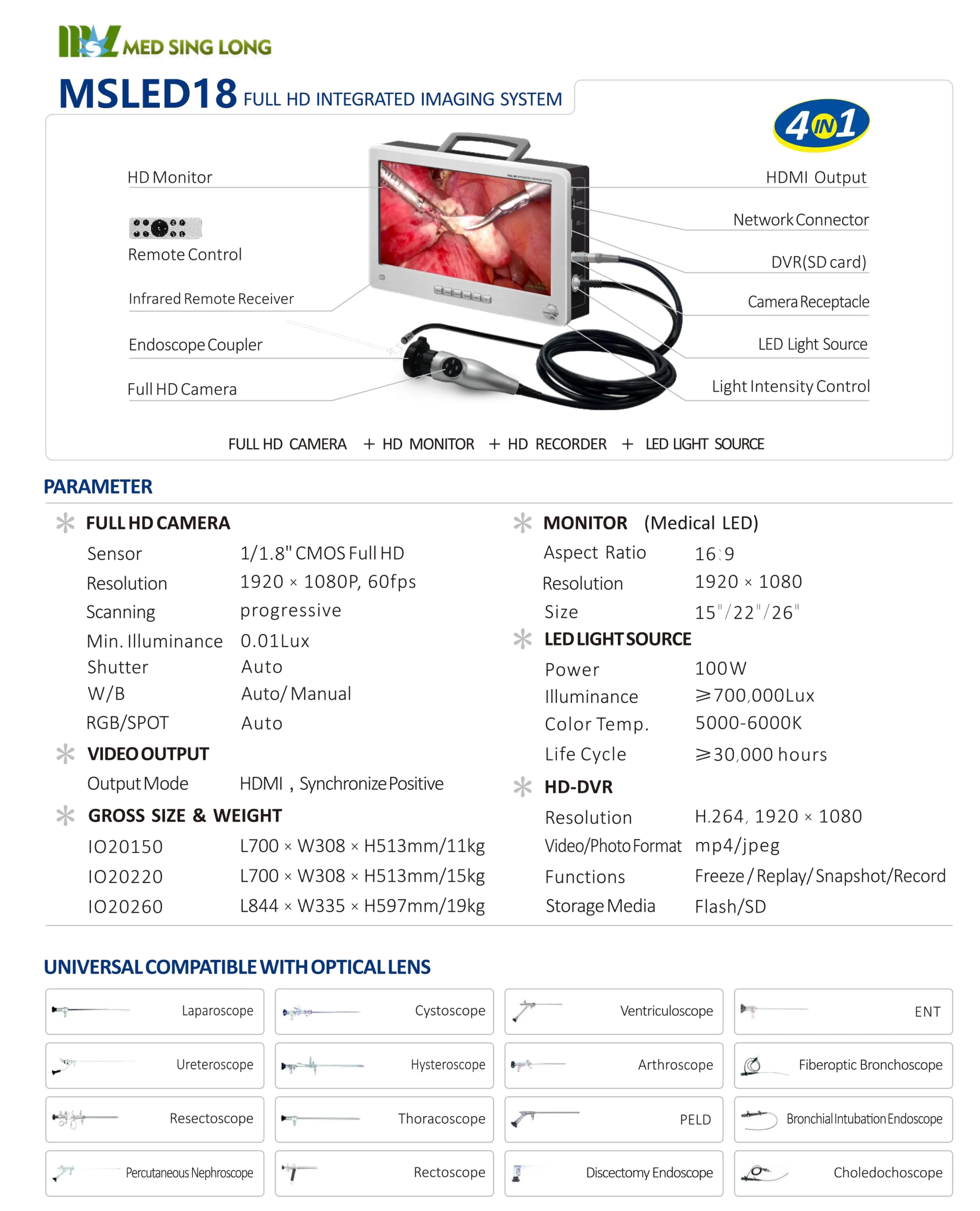 Portable Hd Endoscope Machine Portable Hd Endoscope Camera Buy Portable Hd Endoscope Camera Endoscope Machine Hd Endoscope Product On Alibaba Com