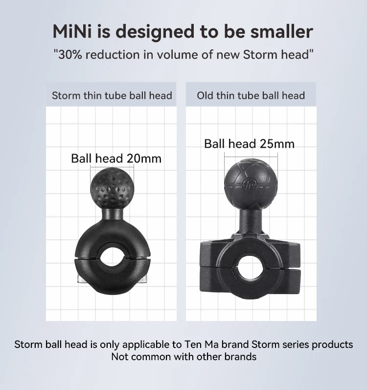 SMNU Factory Wholesale Secure Motorcycle Aluminum Alloy Motorcycle Phone Holder Thin-tube Type Ball Joint Ball Mount Base supplier