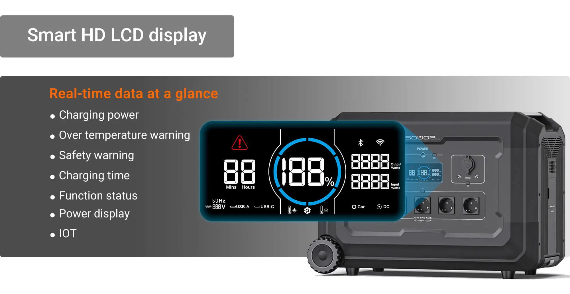 5000w Home Tragbare Kraftwerk Powerstation Lifepo4 Battery Charge Solar