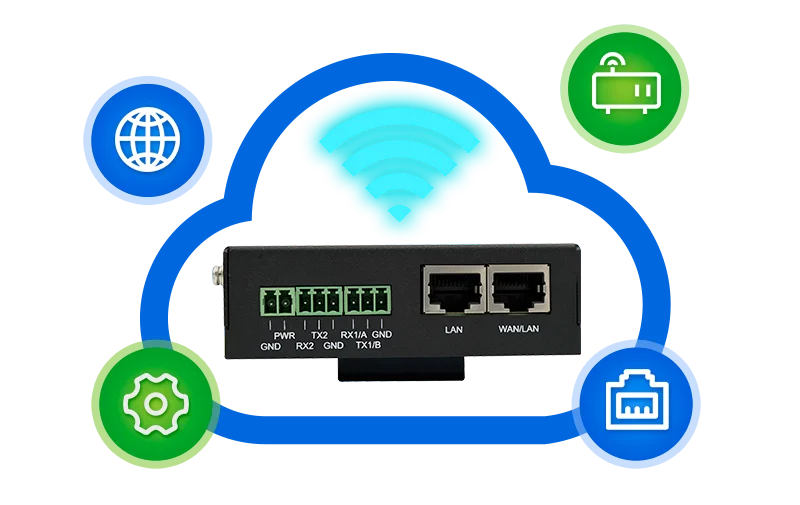 Wireless Communication Router Picture Industrial Wifi Router IOT Wireless Communication Router| Alibaba.com