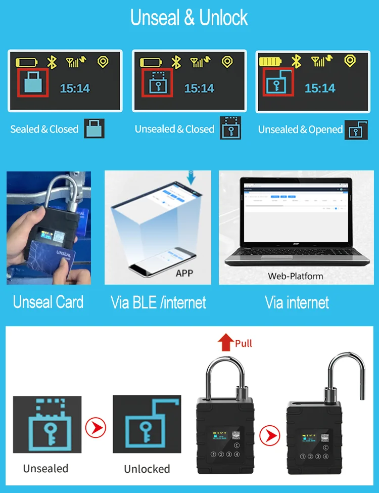 G300p Gps Tracker Smart Lock Password Intelligent Monitor Padlock Buy