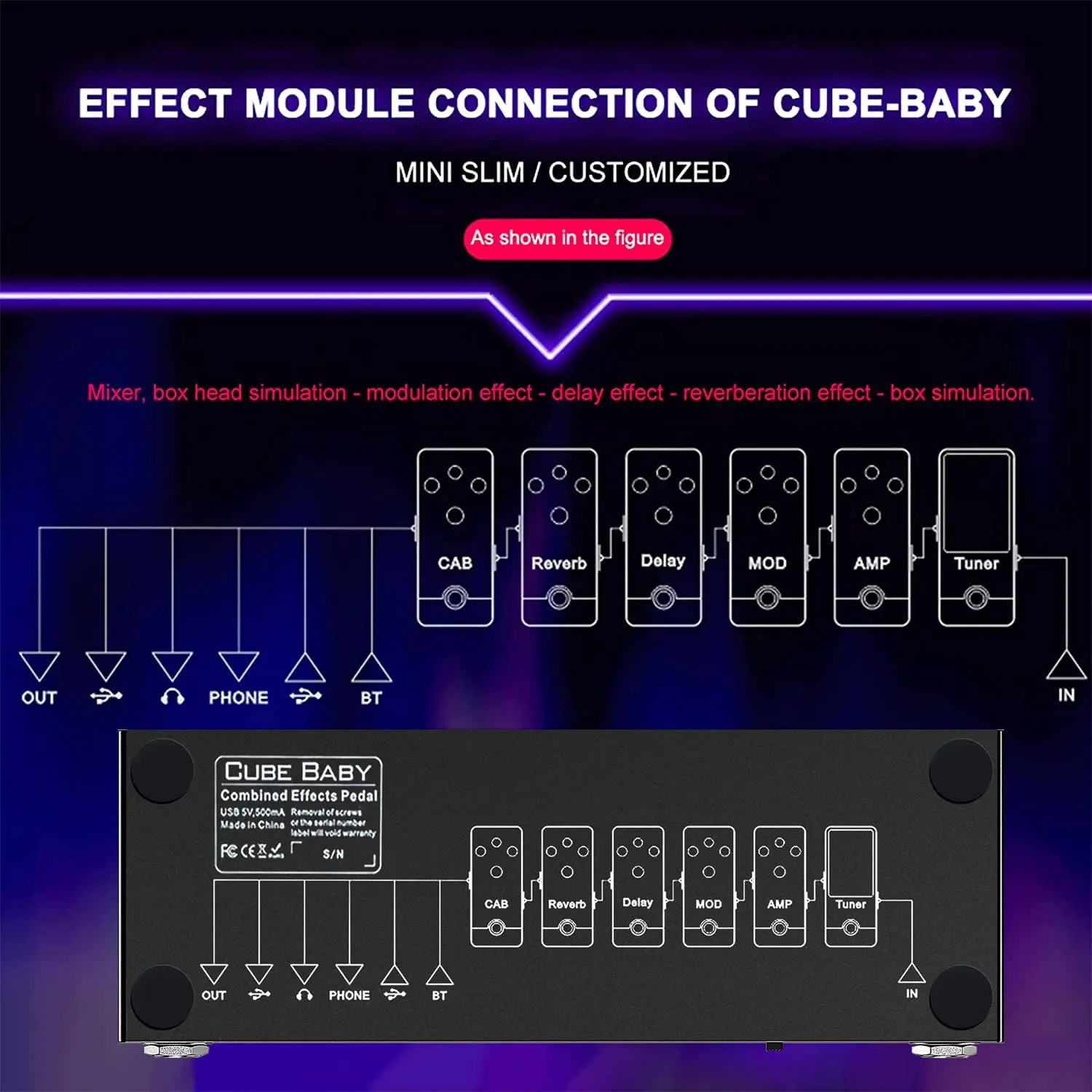 Multifunctional CUBE BABY Portable Electric Guitar Effect Pedal Combined Guitar Pedal Recording Audio Interface Function