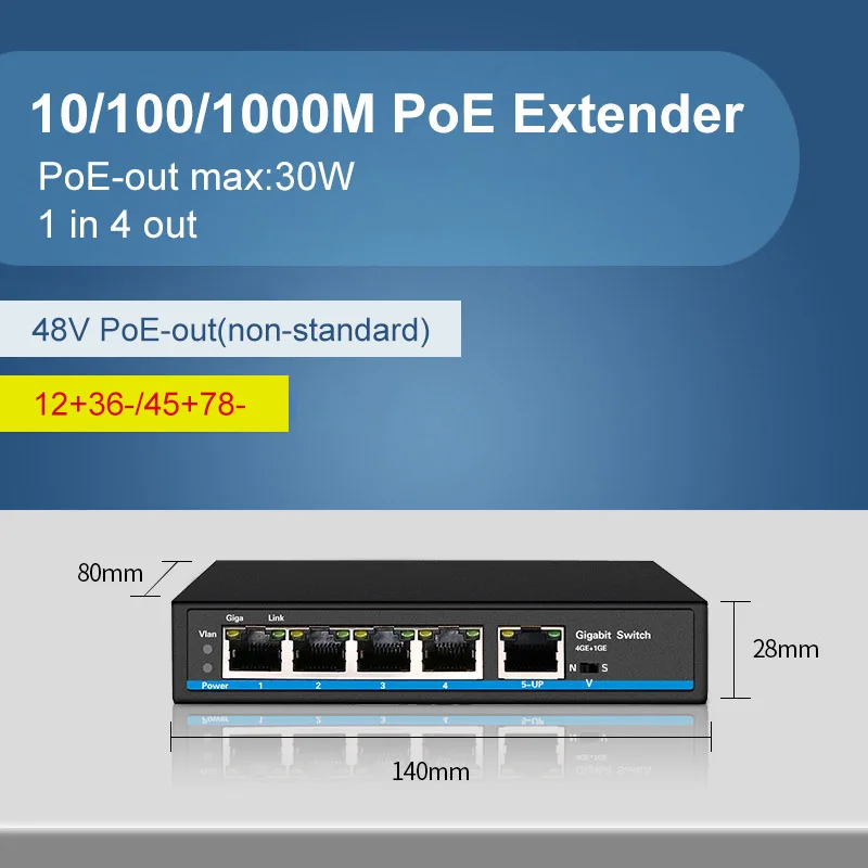 4 Ports 10/100/1000M PoE Repeater Nonstandard Straight 48V Output Max 30W PoE Extender supplier