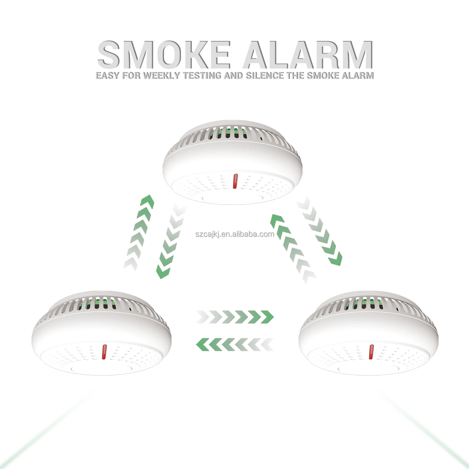European Legal Requirements En14604 Approval Photoelectric Wireless
